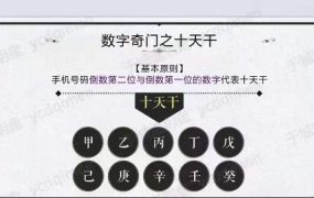 于城道～九天玄数系列·锁单宫奇门班+香法·中级课程9集视频