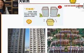 大唐行易团队任婕风水堪舆视频30集