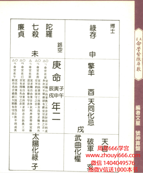 文星老师外号神算盘《天星命学紫微斗数》466页 电子版
