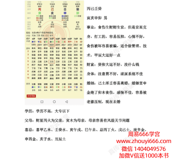 2025年11月4日日上午云易直播青雲老师批八字实战断命 PDF文档16页