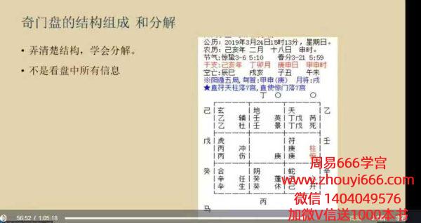 王里碧开启阴盘奇门遁甲的神秘之门6集视频课