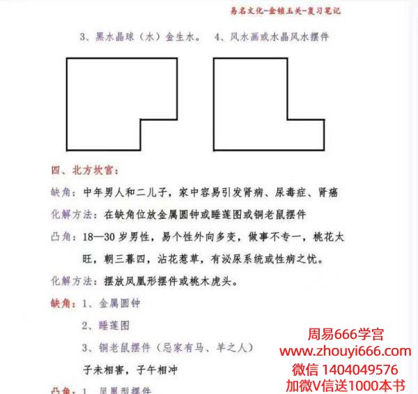 易名文化 金锁玉关复习笔记48页 pdf