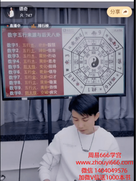 德奇数字能量•号码中有0出现在不同宫位的铁口直断含义视频1集