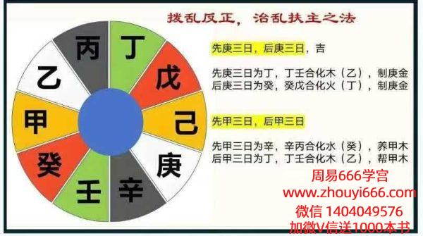 2026至阳古法决策学实战分析（31集视频+全套课件含运筹）