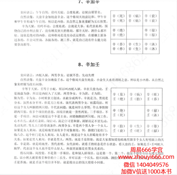 星月辰光-顶级分析决策学奇门遁甲密训精华运筹案例全集-时家奇门遁甲密训精华156页