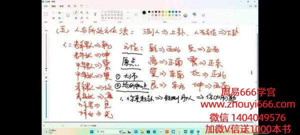 旭闳《吕文艺吕氏六爻》教学视频51集，每集1小时左右