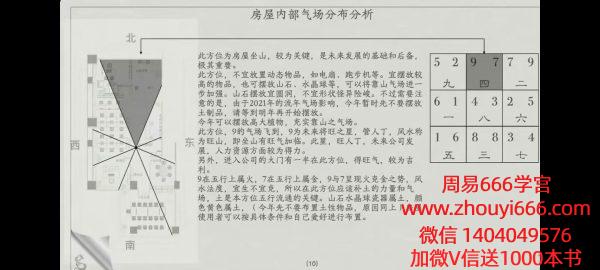谢大庆老师《风水深入教学》视频29集