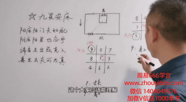高先生《家居阳宅环境堪舆教学》视频100集
