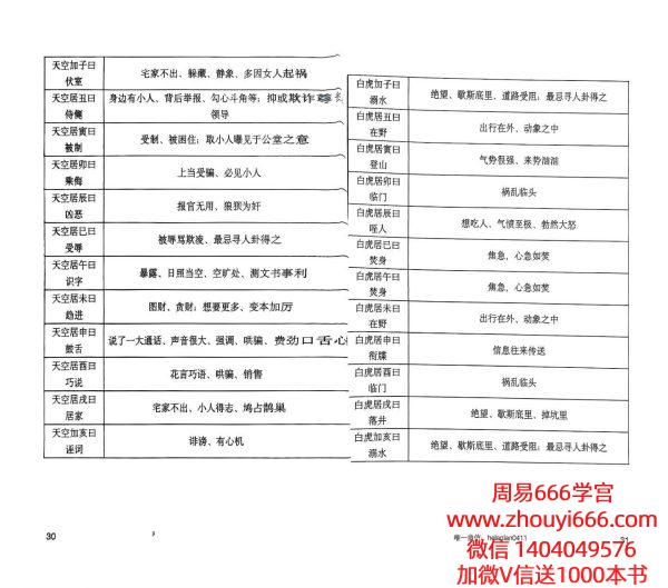 贺兰贺赖《大六壬全解》上下2册