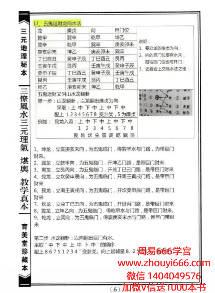 王易成《元卦三元风水高级班秘本》(杨公风水弟子班面授笔记)231页