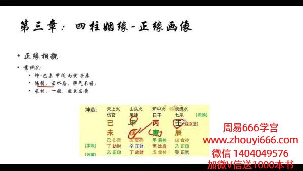 马易缘《四柱八字课》教学视频24集