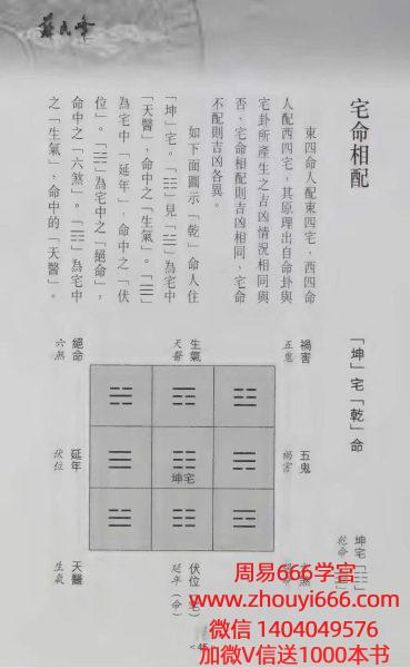 苏民峰风水书籍《风生水起-理气篇》243页