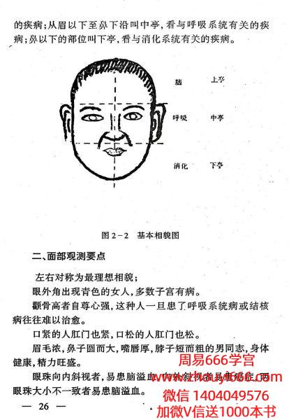 秘传奇门疾病诊断绝学、秘传奇门诊病学250页