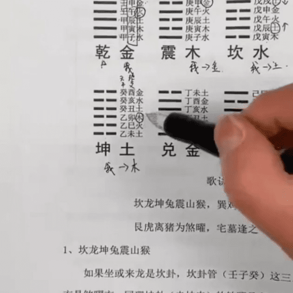 田老师《十二长生立向罗盘系统使用教程》47集视频