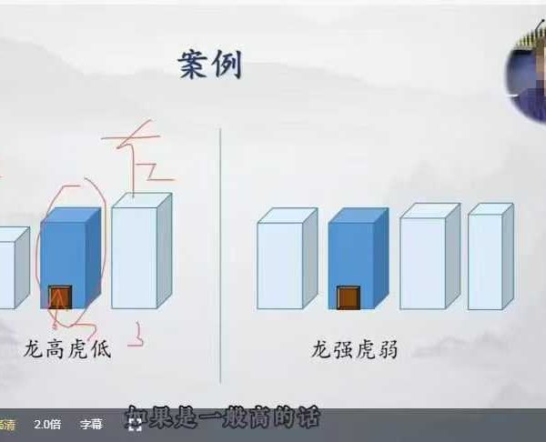 知易而行信笛老师风水传承课 10集视频课