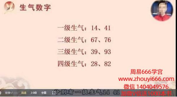 知易而行紫匍老师数相解读数字识人旺运12集视频基础课
