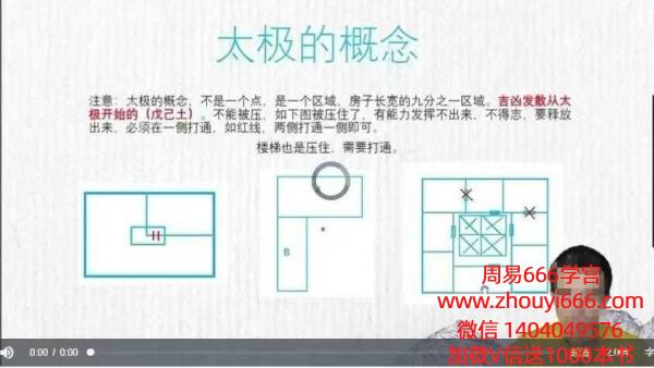 2024宗佑老师金锁秘钥10集视频