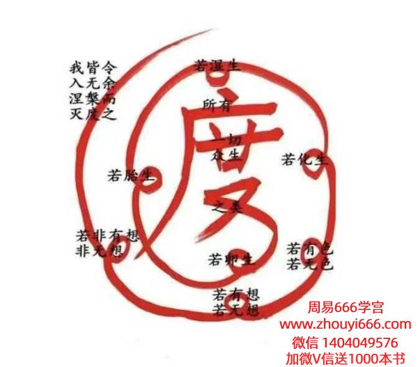 七星普度 普传法 仅法本