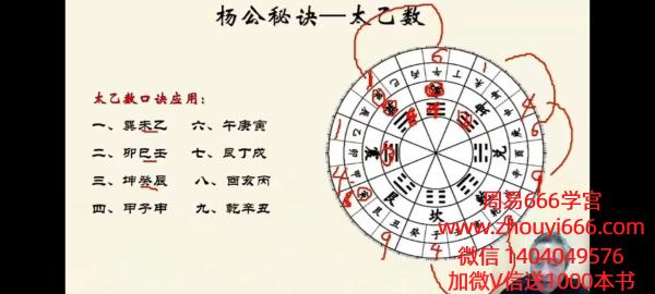 易谦老师易熵国学院，风水通玄·杨公风水《十决六忌秘传技法精品课》视频13集➕课件