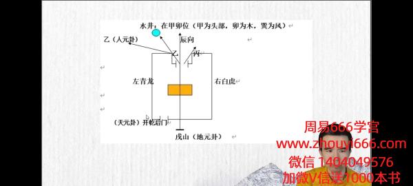 2025年宗佑阳居环境学8集视频